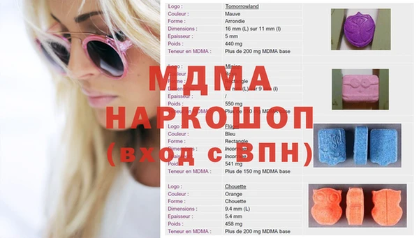 ГАЛЛЮЦИНОГЕННЫЕ ГРИБЫ Лабытнанги